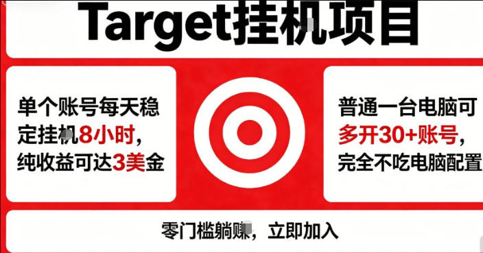 海外平台Target商品浏览曝光，24小时运行无需人工值守，日收益100美刀+电脑可多开【揭秘】-皮皮网创
