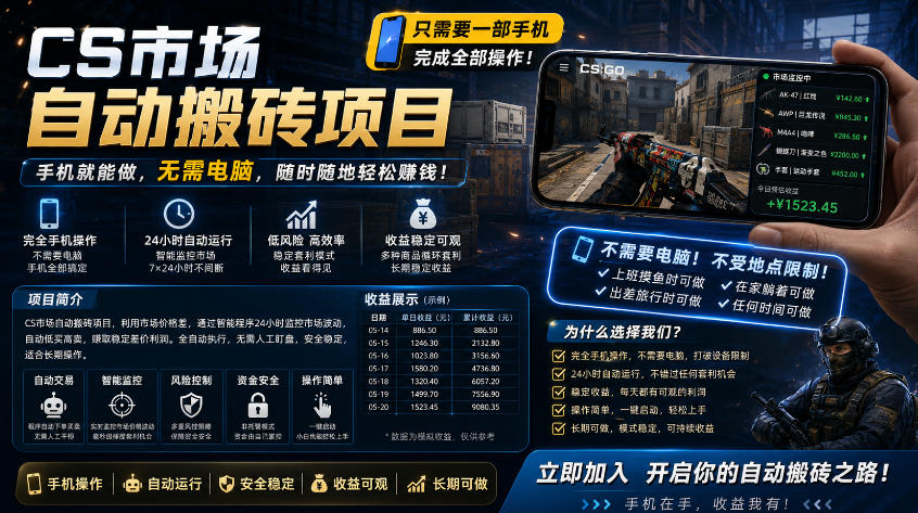 手机即可操作的CS市场自动搬砖系统｜自动监控｜自动下单|日入300+【揭秘】-皮皮网创