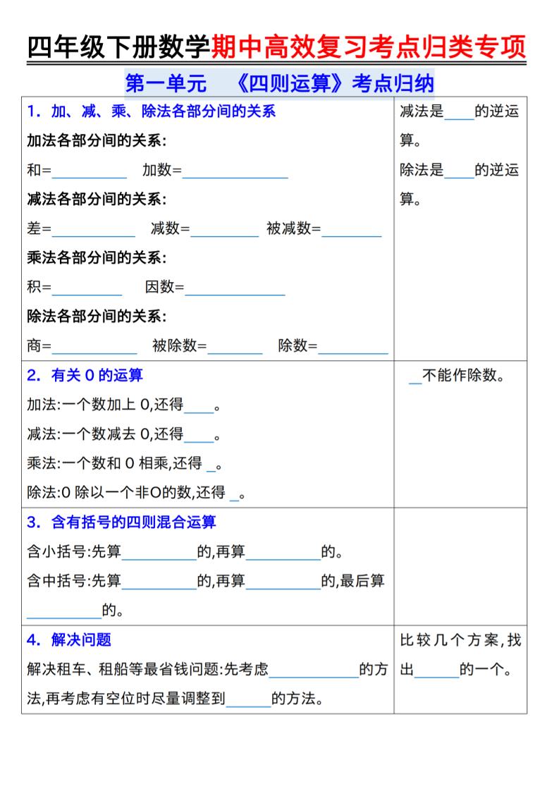 四年级下数学期中复习考点归类专练-皮皮网创