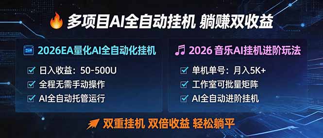 多项目AI自动挂机玩法：双重挂机，双倍收益，轻松躺平-皮皮网创