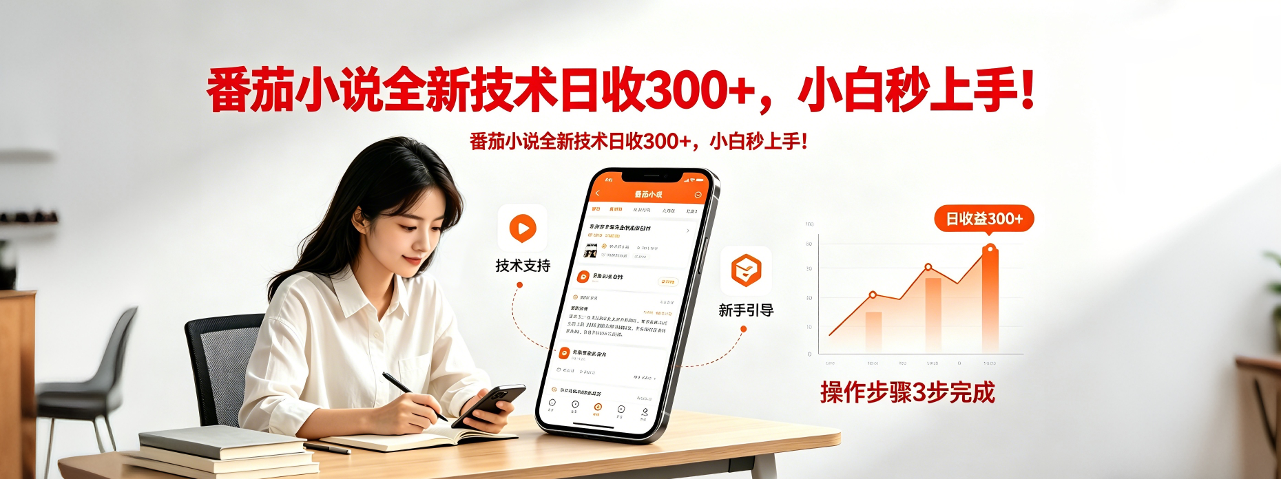 番茄小说全新技术全新玩法！无脑日收300+-皮皮网创