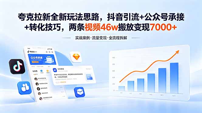 夸克拉新全新玩法思路，抖音引流+公众号承接+转化技巧，两条视频46w搬放 变现7000+-皮皮网创