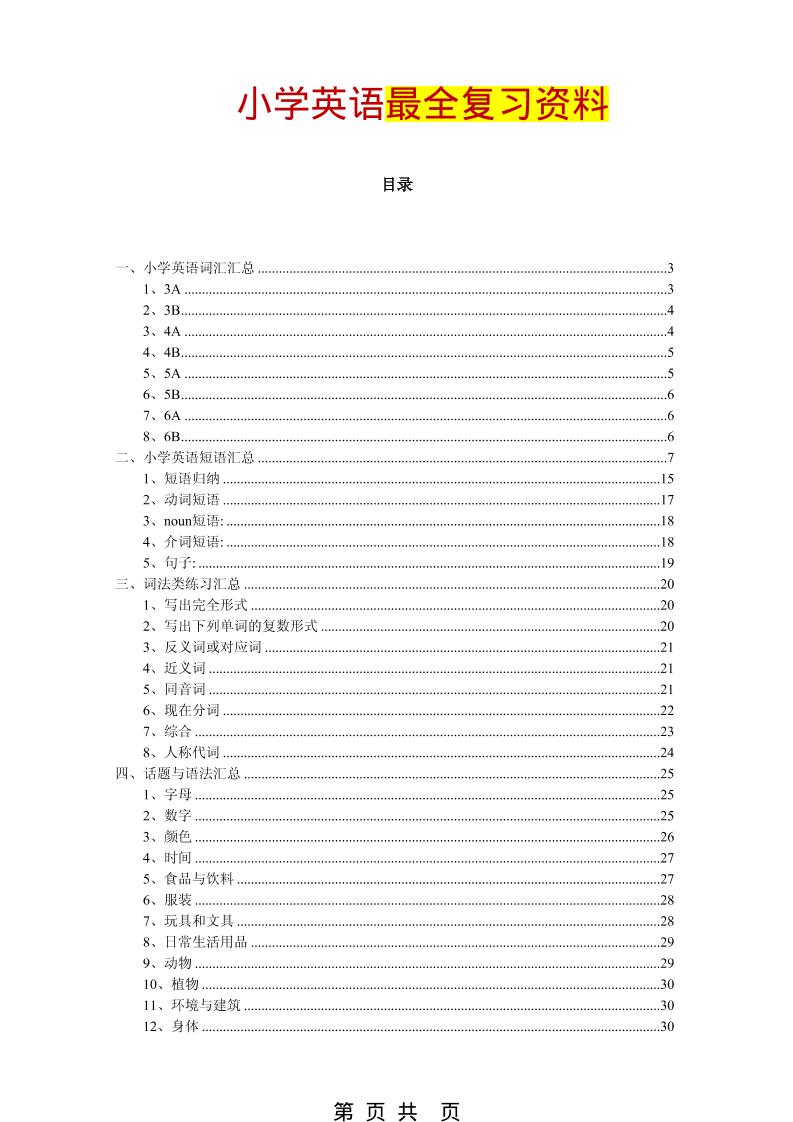 六年级下英语最全复习资料（单词、短语、语法、主题）-皮皮网创