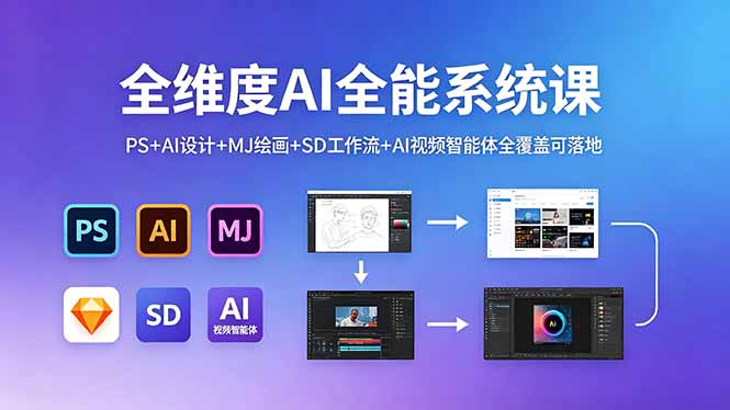 全维度AI全能系统课，PS+AI设计+MJ绘画+SD工作流+AI视频智能体全覆盖可落地-皮皮网创