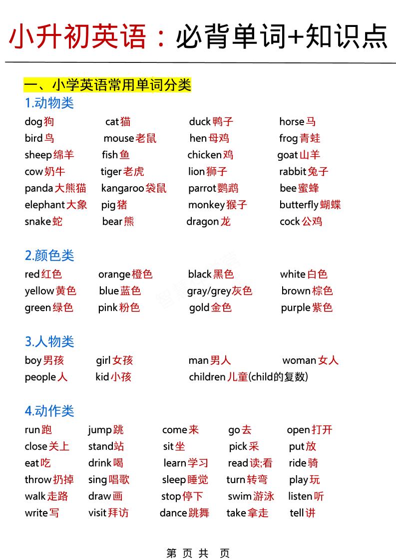 六年级下英语小升初必背单词+知识点《人教PEP》-皮皮网创