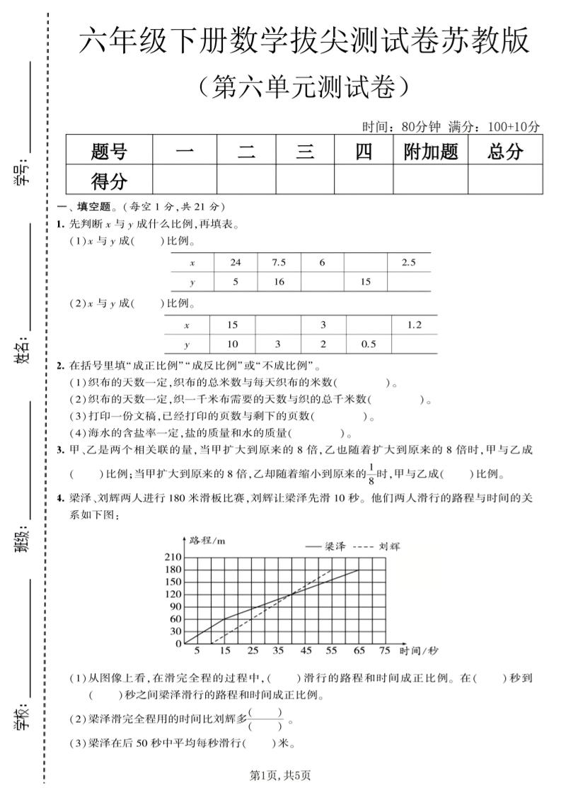六年级下数学第六单元拔尖测试卷《苏教版》-皮皮网创