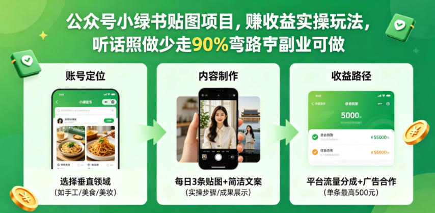 公众号小绿书贴图项目，赚收益实操玩法，听话照听话照少走90%弯路丨副业可做-皮皮网创