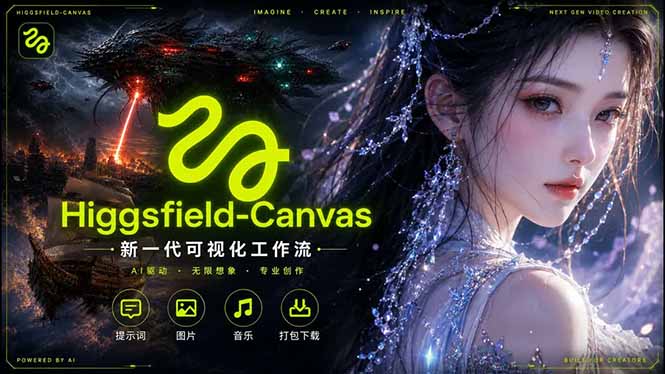 Higgsfield Canvas AI视频制作详解，节点式工作流搭建，重构新式视频创作完整教程-皮皮网创