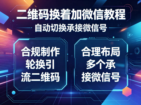 二维码换着加微信教程，自动切换承接微信号，合规制作轮换引流二维码，合理布局多个承接微信号-皮皮网创