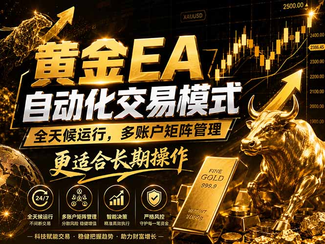 黄金EA量化:多窗口矩阵稳定运行,系统自动执行,收益空间持续放大-皮皮网创