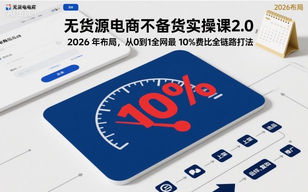 无货源电商不备货实操课2.0，2026年布局，从0到1全网最低10%费比全链路打法【更新26年5月19日】-皮皮网创