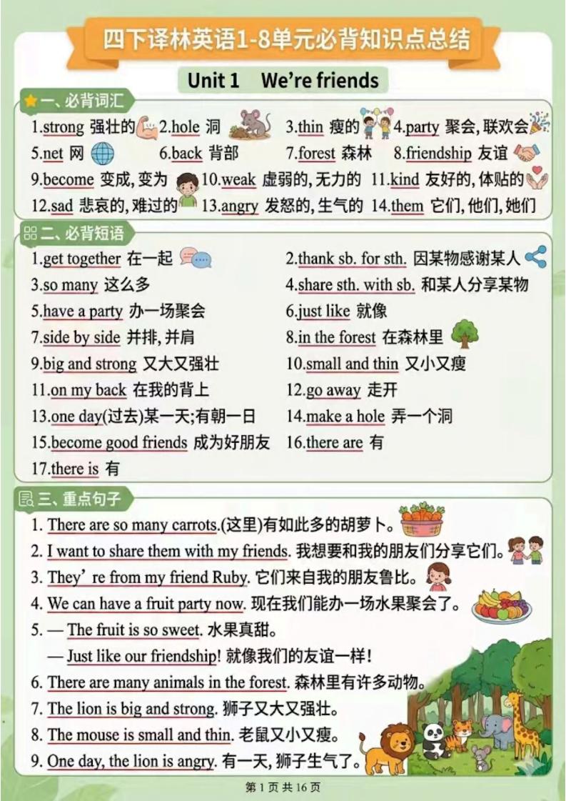 四年级下英语1-8单元知识点汇总《译林版》-皮皮网创