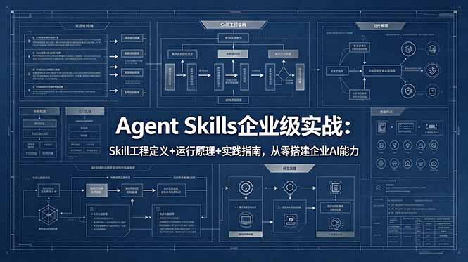 Agent Skills企业级实战：Skill工程定义+运行原理+实践指南，从零搭建企业AI能力-皮皮网创