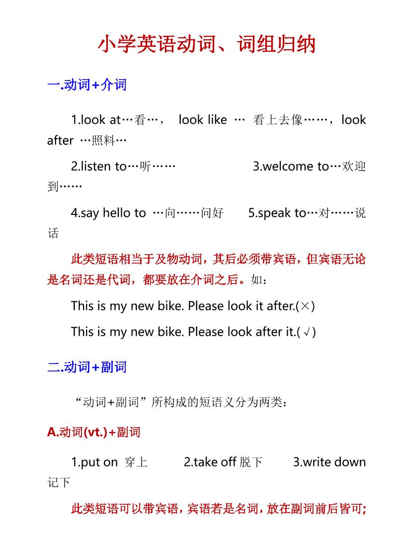 六年级下英语小学动词、词组归纳-皮皮网创