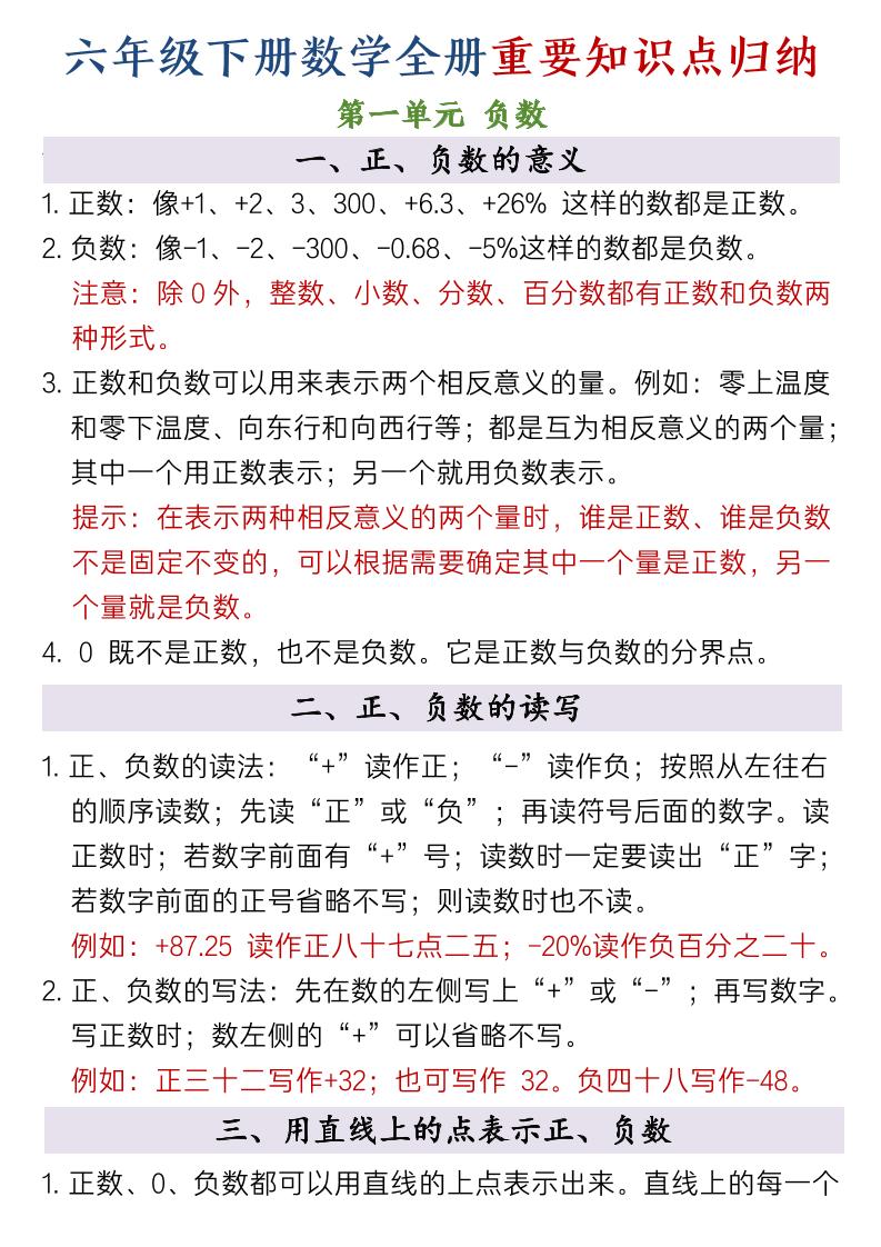 六年级下数学全册重要知识点归纳-皮皮网创