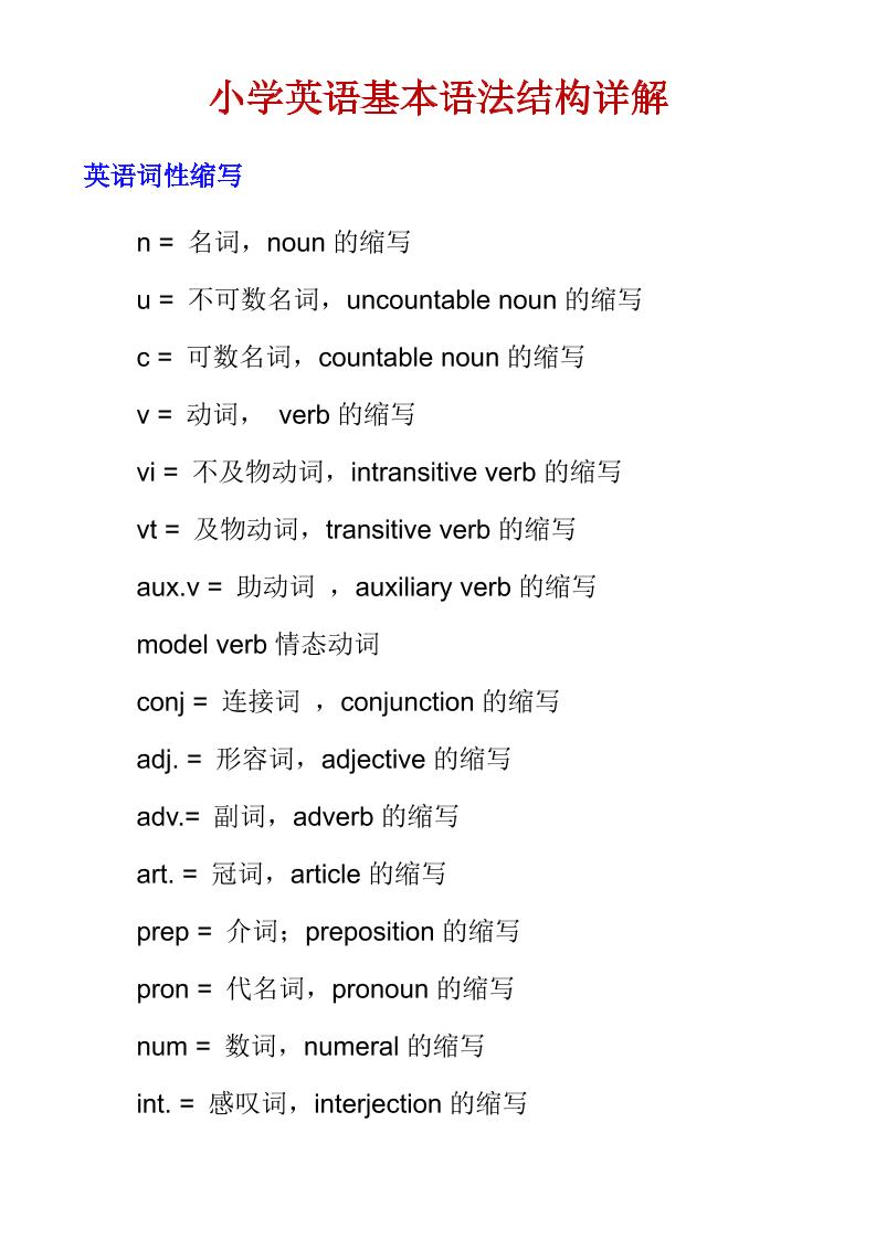 六年级下英语小学基本语法结构详解-皮皮网创