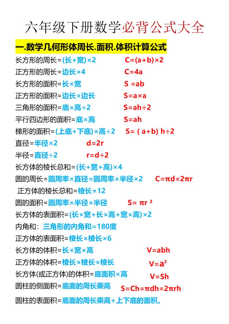 六年级下数学期末必背公式大全-皮皮网创