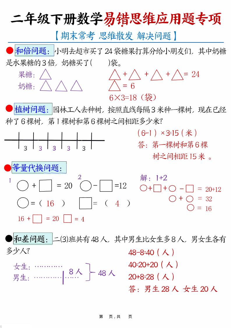 二年级下数学易错思维应用题专项训练-皮皮网创