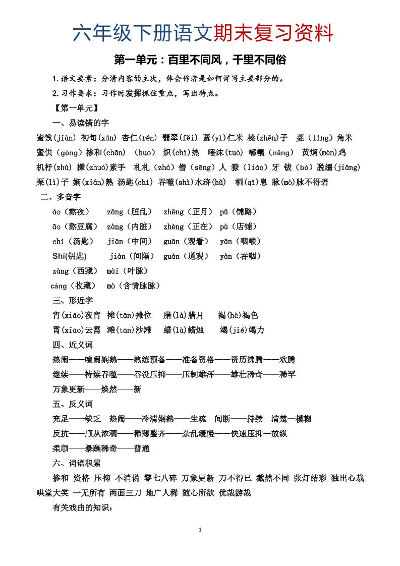 六年级下语文期末复习资料-皮皮网创