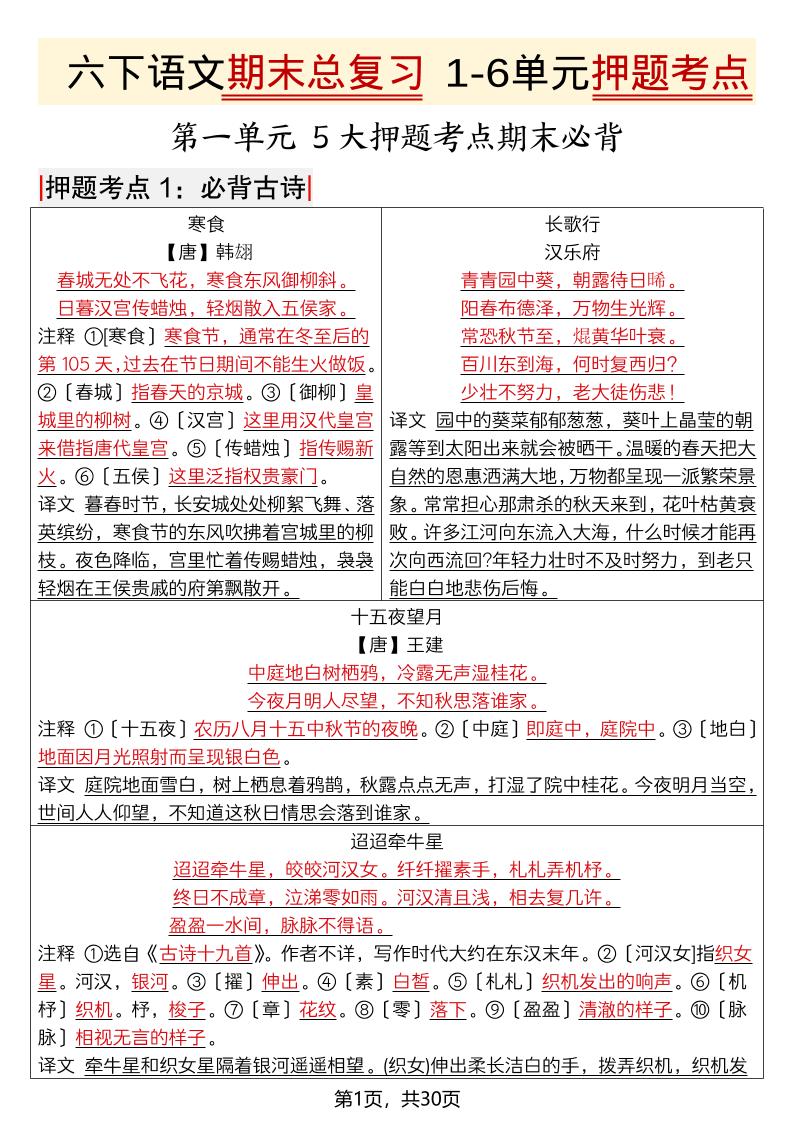 六年级下语文期末总复习1-6单元押题考点-皮皮网创