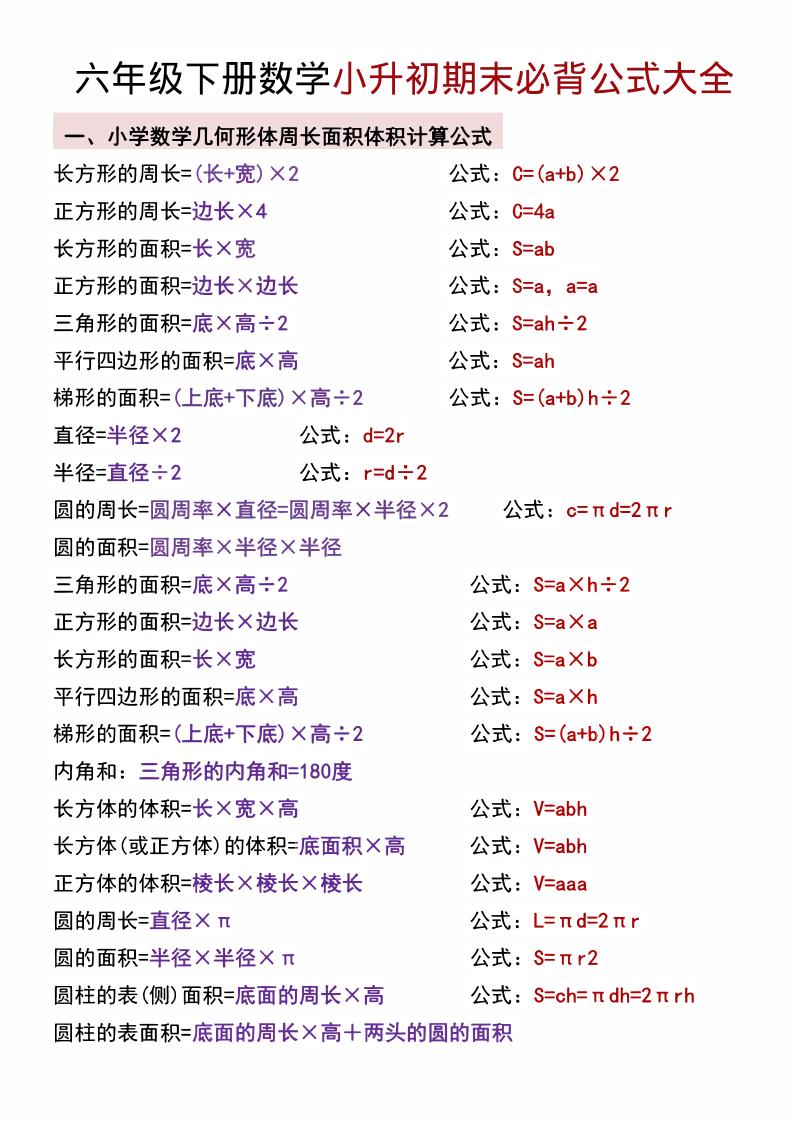 六年级下数学小升初期末必背公式大全-皮皮网创