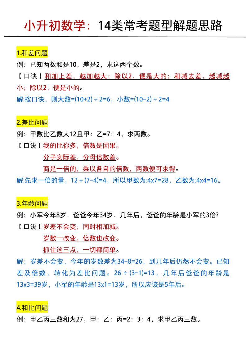 六年级下数学小升初：14类常考题型解题思路-皮皮网创