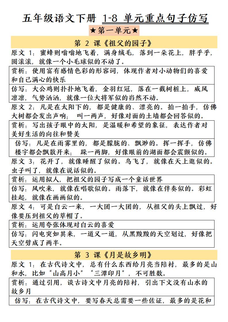 五年级下语文1-8单元重点句子仿写-皮皮网创