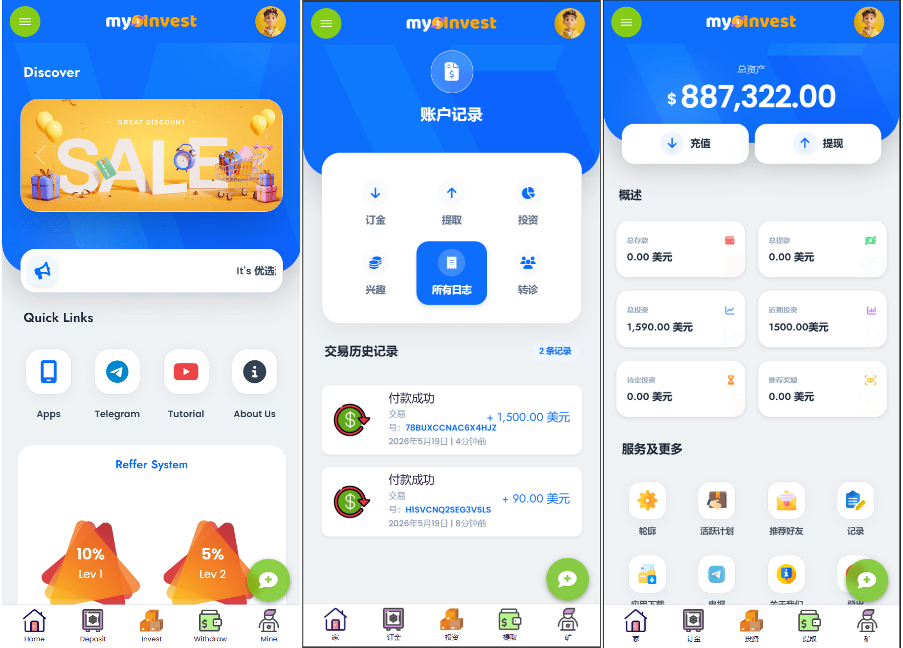 多语言自定义产品系统/企鹅养殖投资返利/一键安装-皮皮网创