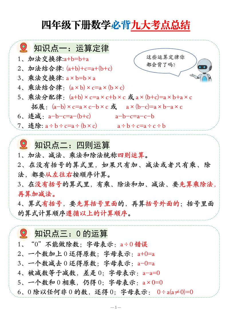 四年级下数学必背九大考点总结-皮皮网创