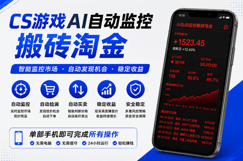 CS游戏AI自动监控搬砖淘金，稳定运行多年，支持任何形式验证，日入300+【揭秘】-皮皮网创