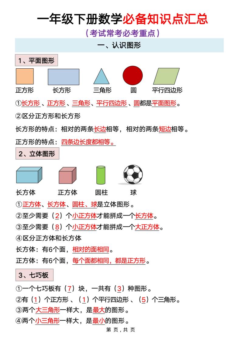 一年级下册数学重点知识必背汇总-皮皮网创