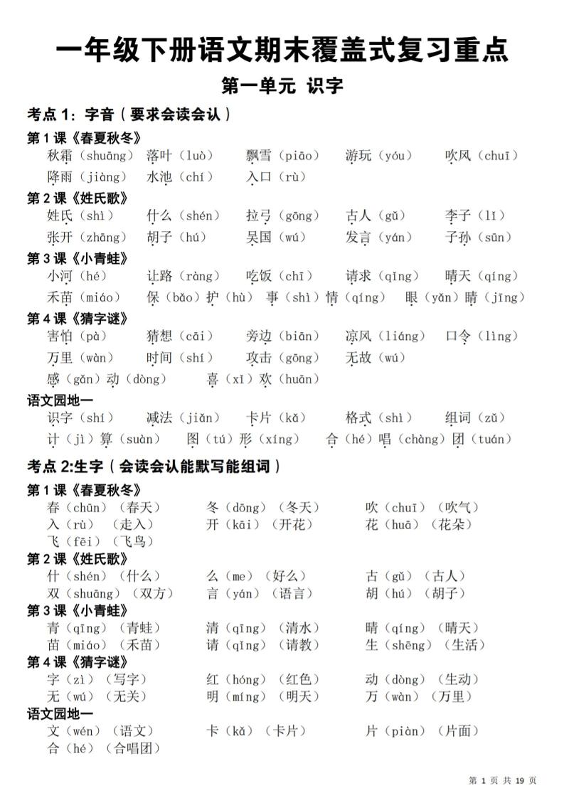 一年级下语文期末覆盖式复习重点-皮皮网创