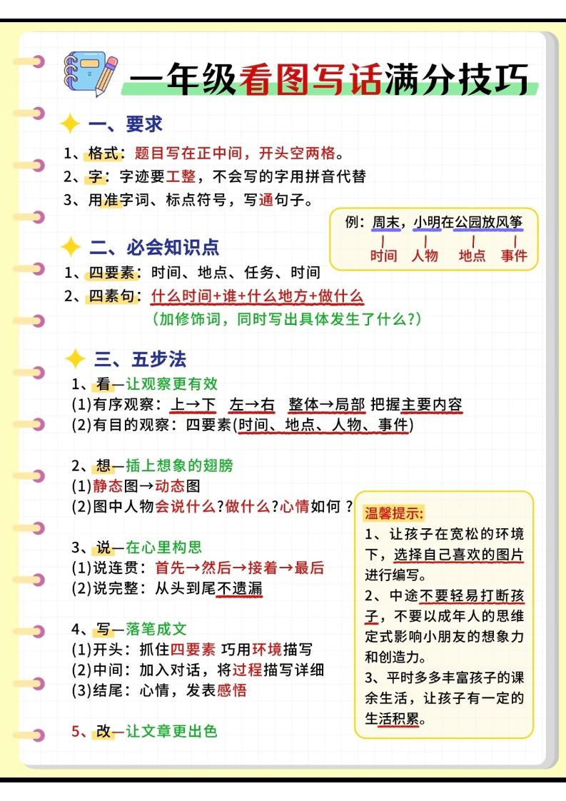 一年级下语文看图写话满分技巧-皮皮网创