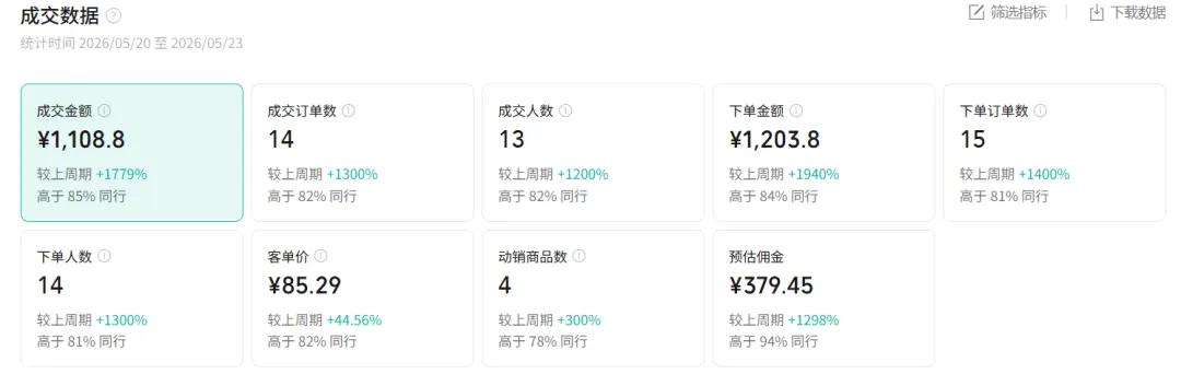 图片[1]-2026AI热点书单变现课，蹭影视原著流量，AI做文案素材，三平台同步带货赚图书高佣金-皮皮网创