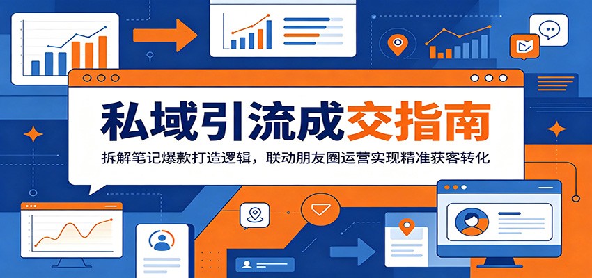 私域引流成交指南：拆解笔记爆款打造逻辑，联动朋友圈运营实现精准获客转化-皮皮网创