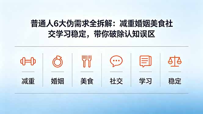 付费文章：普通人6大伪需求全拆解：减重婚姻美食社交学习稳定，带你破除认知误区-皮皮网创