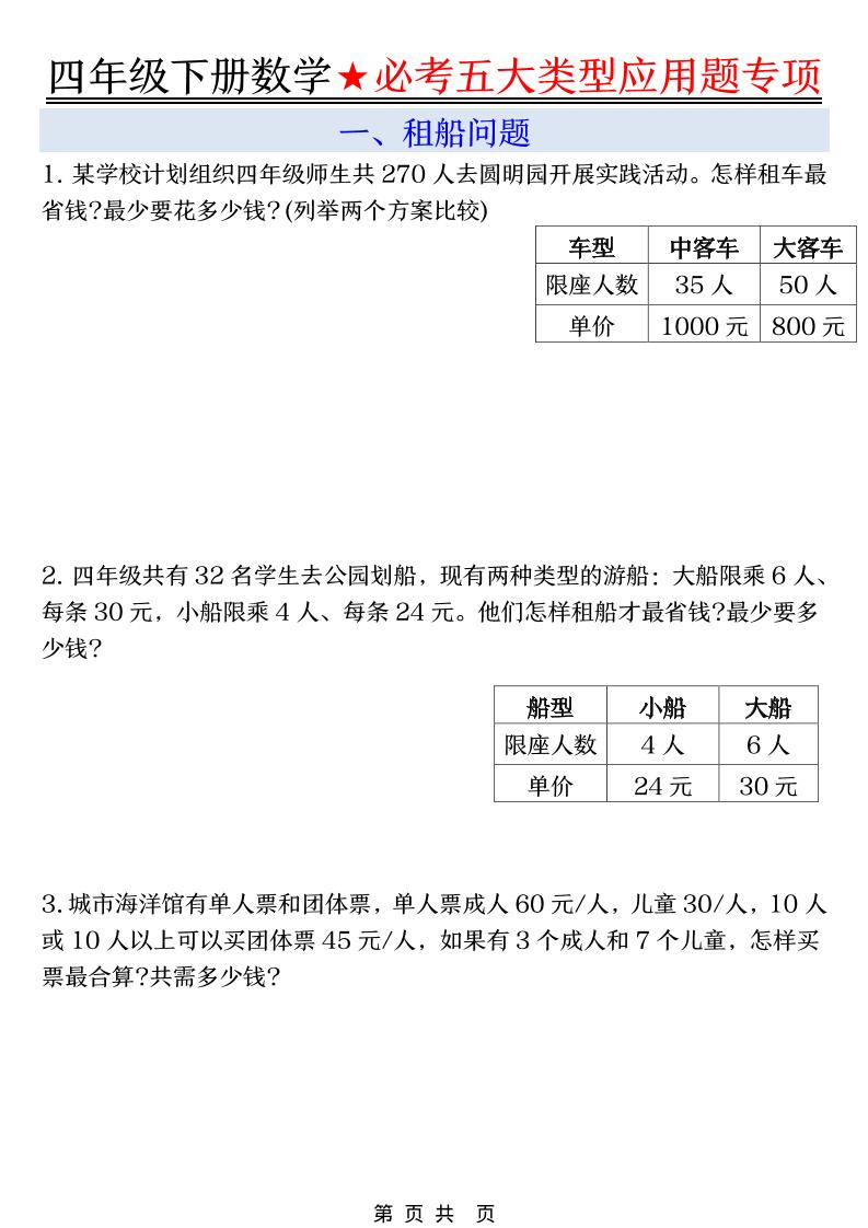 四年级下数学必考五大类型应用题-皮皮网创