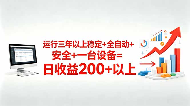 三年以上稳定+全自动+安全+一台设备=日收益200+-皮皮网创