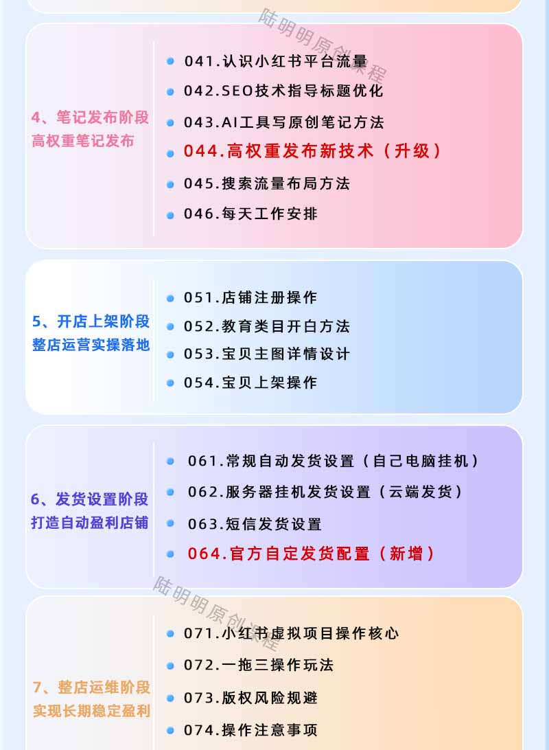 图片[3]-小红书虚拟项目特训班9.0，全面拥抱AI，批量产出原创PPT货源，单品/单店纯利润几万到几十W-皮皮网创