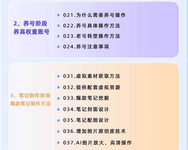 图片[2]-小红书虚拟项目特训班9.0，全面拥抱AI，批量产出原创PPT货源，单品/单店纯利润几万到几十W-皮皮网创