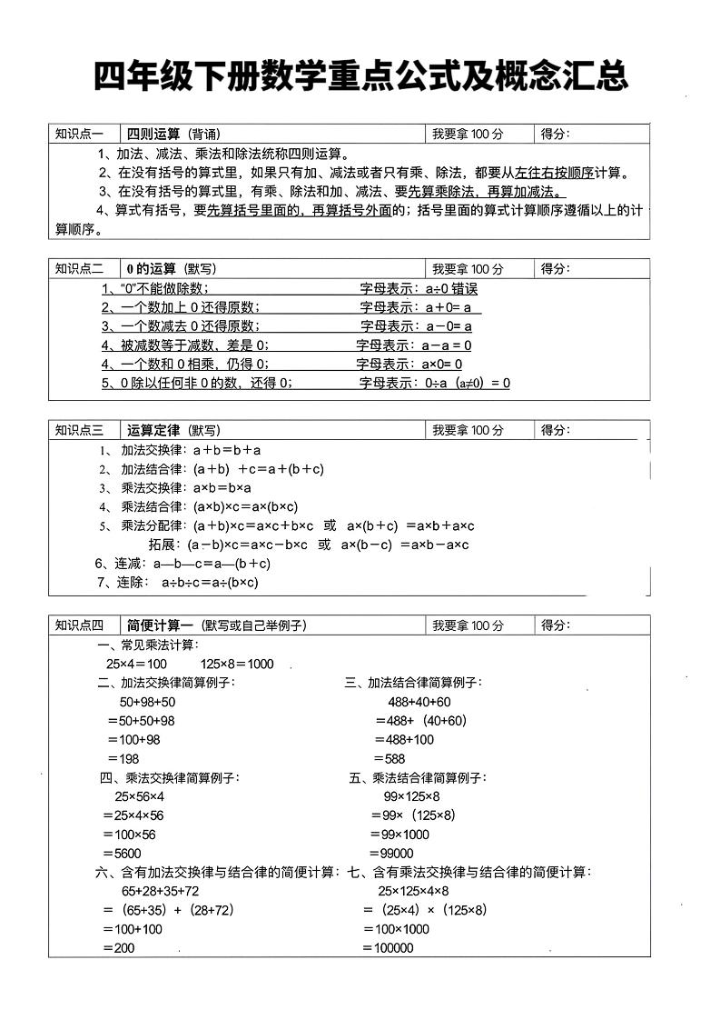四年级下数学重点公式及概念汇总-皮皮网创