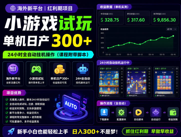 海外新平台,小游戏试玩,单机日产300+,24小时全自动挂G操作(课程附带脚本)【揭秘】-皮皮网创