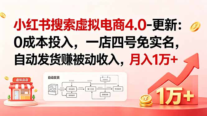小红书搜索虚拟电商4.0-更新:0成本投入,一店四号免实名,自动发货赚被动收入,月入1万+-皮皮网创
