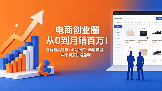 电商创业圈从0到月销百万!拆解新品起盘+全站推广+动销模型,中小卖家快速盈利-皮皮网创