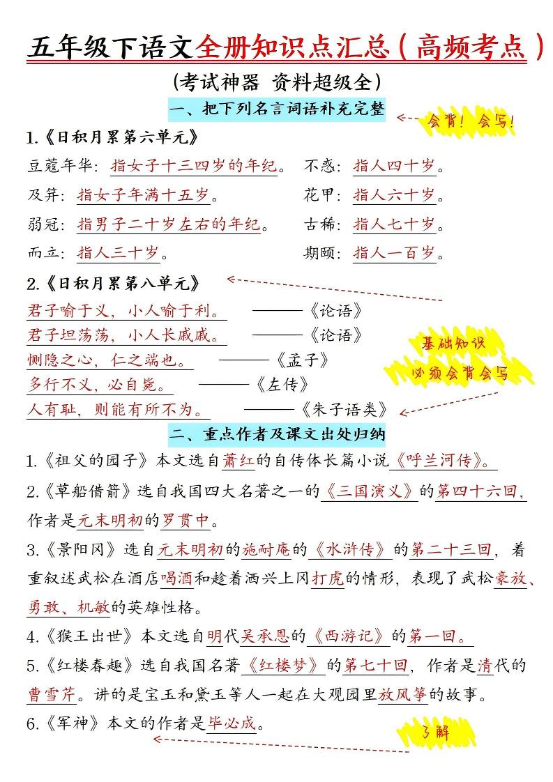 五年级下语文期末全册知识点汇总高频考点-皮皮网创