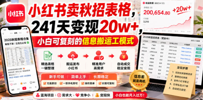 小红书卖秋招表格，241天变现20w+，小白可复刻的信息搬运工模式-皮皮网创