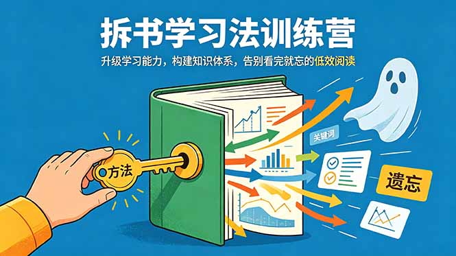拆书学习法训练营,升级学习能力,构建知识体系,,告别看完就忘的低效阅读-皮皮网创