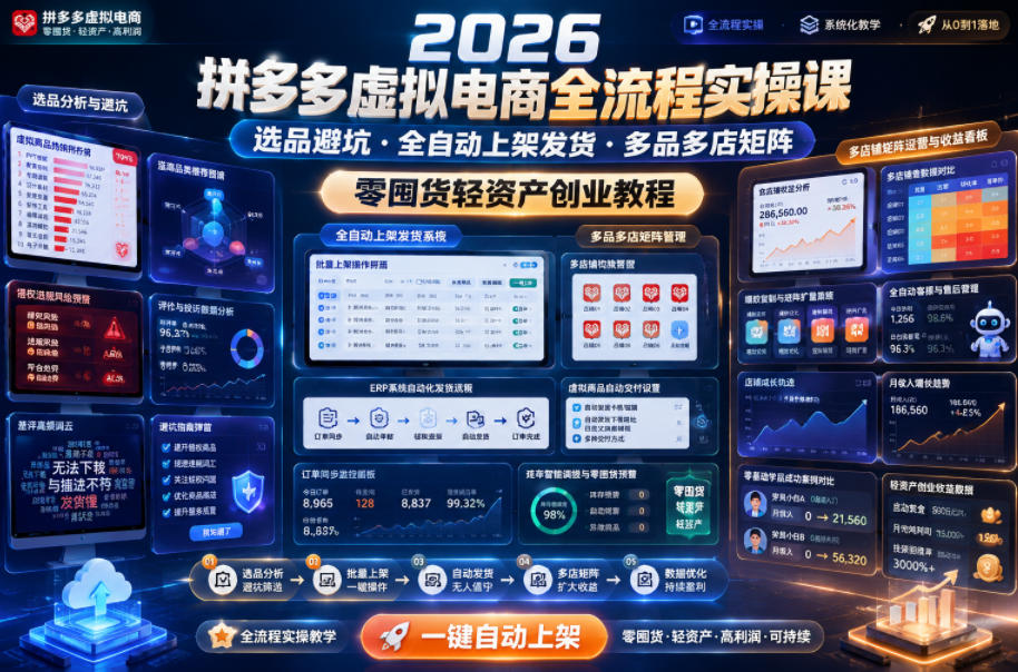 2026拼多多虚拟电商全流程实操课,选品避坑・全自动上架发货・多品多店矩阵,零囤货轻资产创业教程-皮皮网创