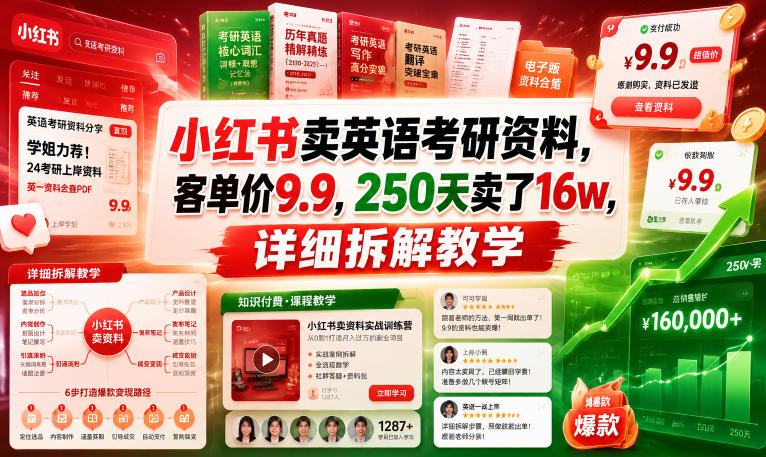 小红书卖英语考研资料，客单价9.9，250天卖了16w，详细拆解教学-皮皮网创
