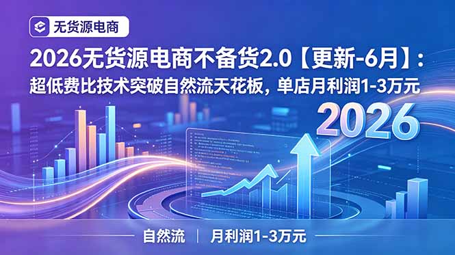 2026无货源电商不备货2.0【更新-6月】：超低费比技术突破自然流天花板，单店月利润1-3万元-皮皮网创